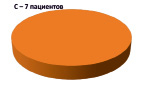 ikoev2c.tif