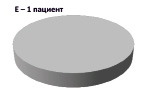 ikoev2k.tif