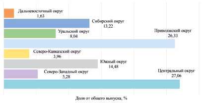 dmitr3.tif