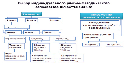 urom3.tif