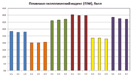 bezb1.tif