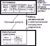 anisim2.tif