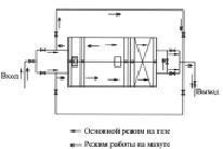 orumb1.tif