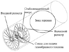 dostiyr1b.tif
