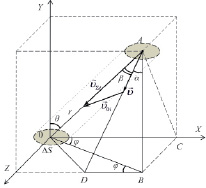 kudr2.tif