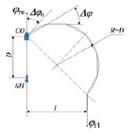 rim5.tif
