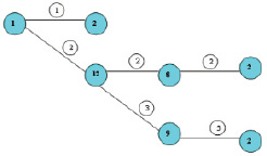 semb2.tif