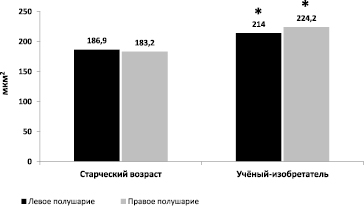 agapov2.wmf