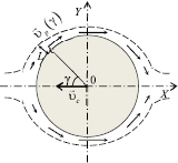 kydr2.wmf