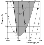 hevkoR7.tif