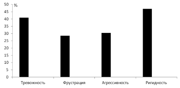 bistruh2.tif