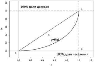 kuzina1.tif