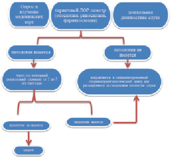 musaev4.tif