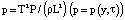 missing image file
