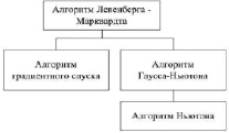 missing image file