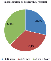 missing image file