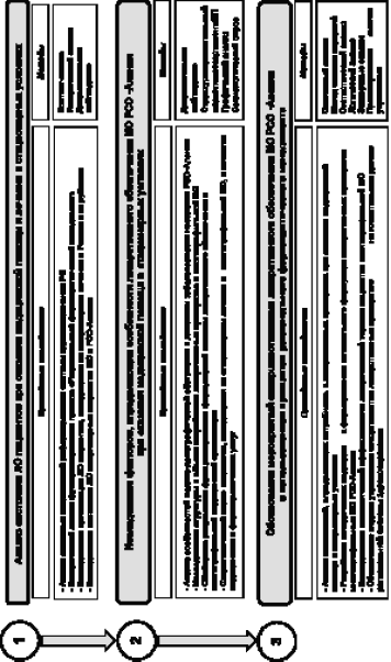 missing image file
