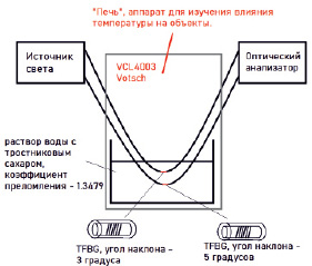 missing image file