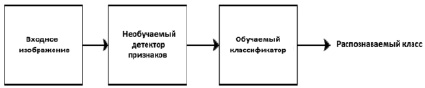 missing image file
