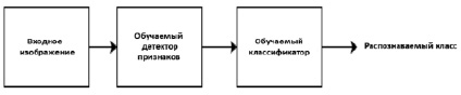 missing image file