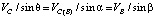 missing image file