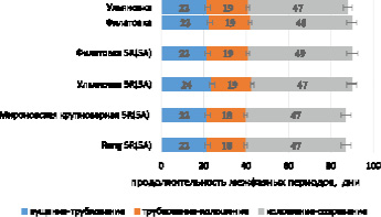 missing image file