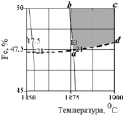 hevkoric5.tif