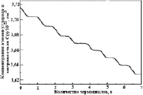 hmatov3b.tif