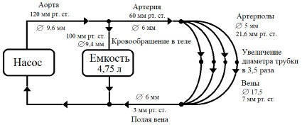 missing image file