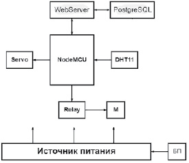 missing image file