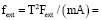 missing image file