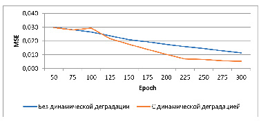 missing image file