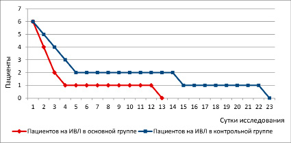 missing image file