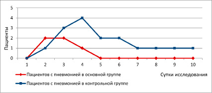 missing image file